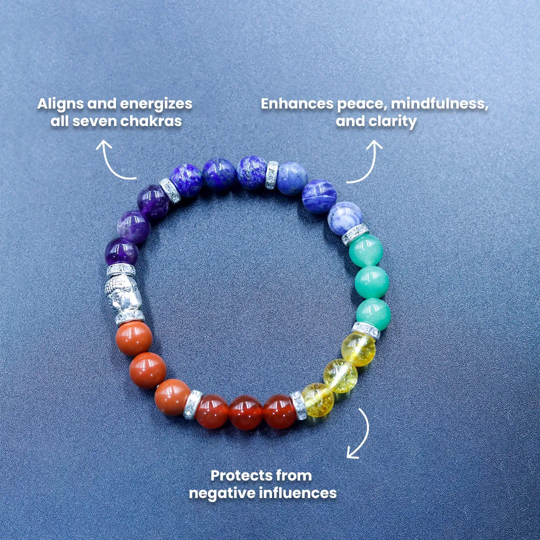 7 CHAKRA BUDDHA BRACELET - 3
