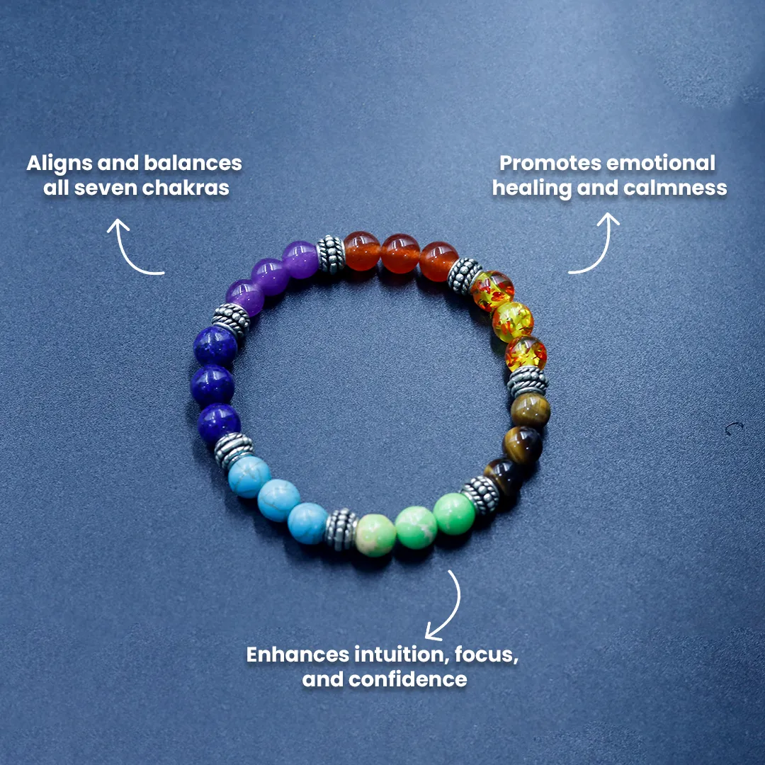 7 CHAKRA RING BRACELET - 3