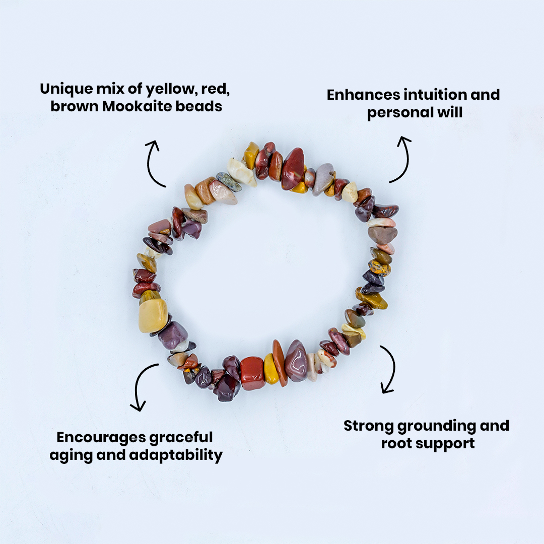 MOOKAITE JASPER BRACELET - 3