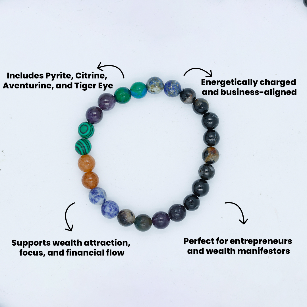 WEALTH ATTRACTOR BRACELET - 3